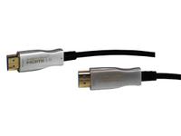A-NeuVideo HDMI Cables