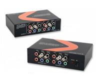 Component Video Amplifiers