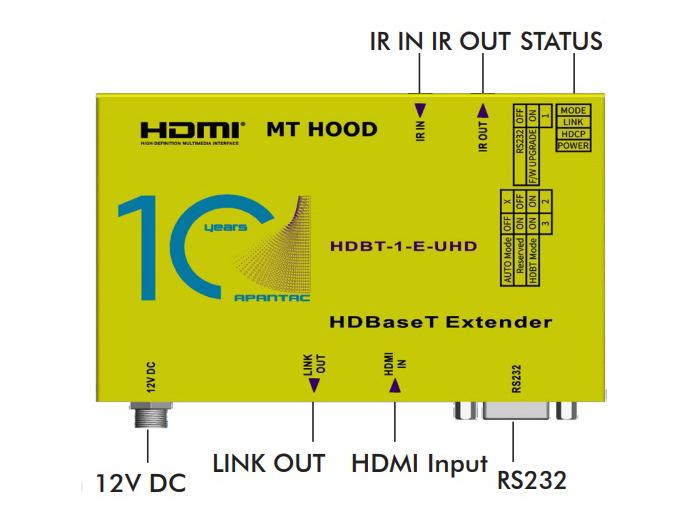 Apantac HDBT-1-E-UHD UHD HDMI/HDBaseT Extender (Transmitter) over CAT6 up to 230ft/70m with RS-232/IR