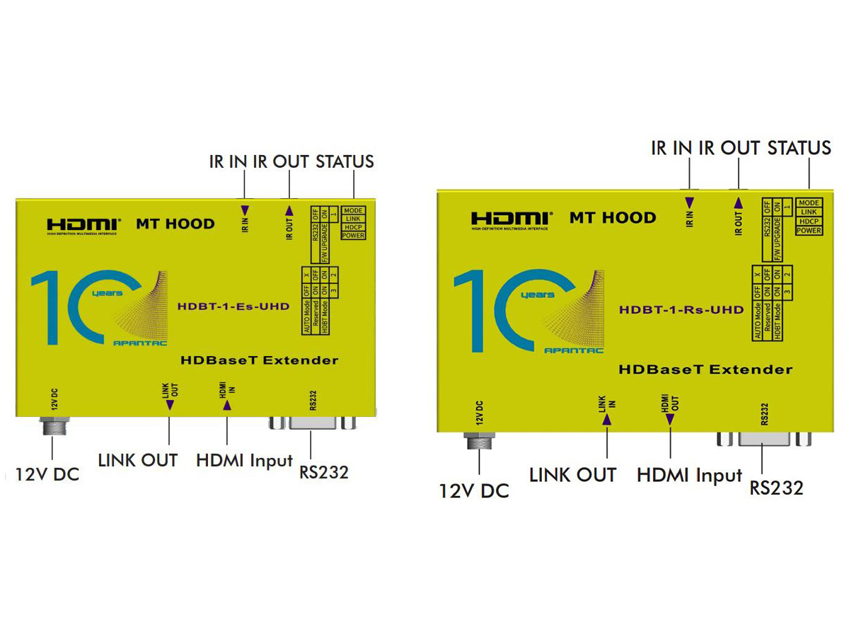 Apantac HDBT-SET-10 4K/UHD HDMI/HDBaseT Extender (Transmitter/Receiver) Set with RS-232/IR up to 115ft/35m