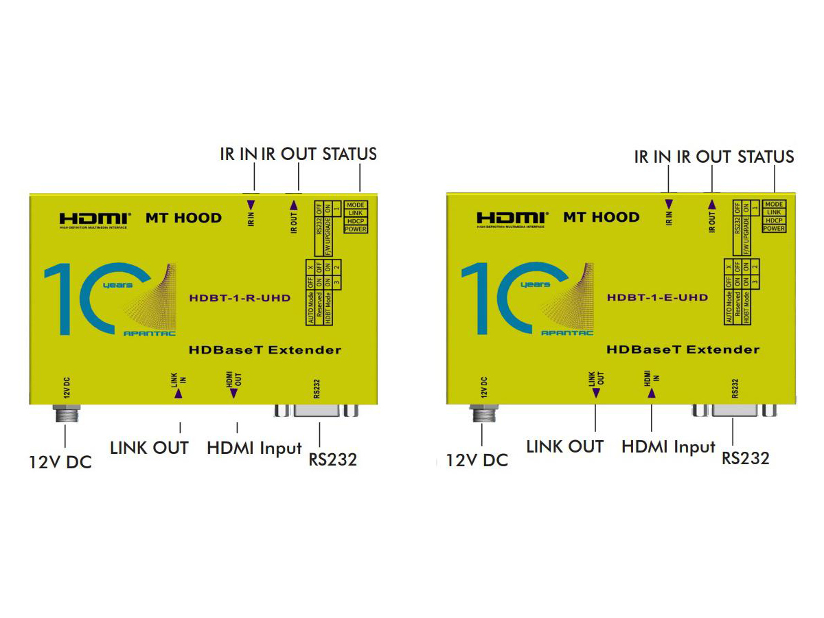 Apantac HDBT-SET-11 4K/UHD HDMI/HDBaseT Extender (Transmitter/Receiver) Set with RS-232/IR up to 230ft/70m
