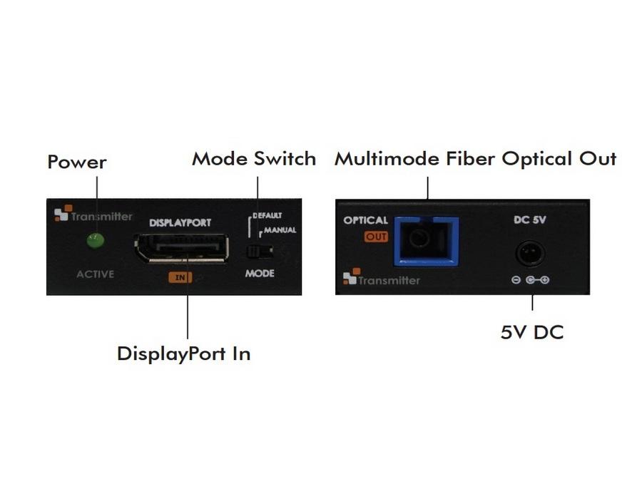 Apantac DP-FIB DisplayPort to Fiber (Transmitter/Receiver) Extender Kit