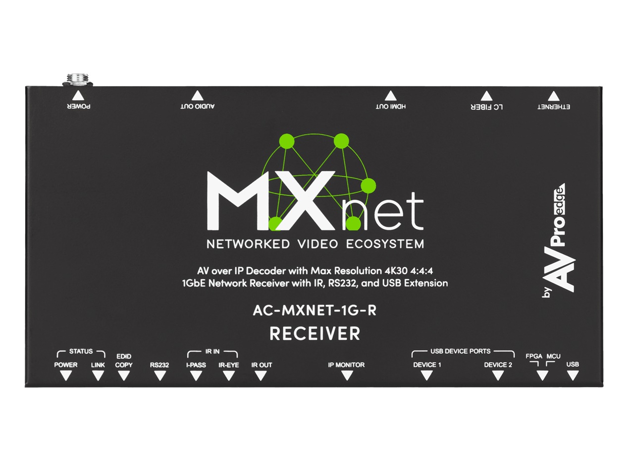 AVPro Edge AC-MXNET-1G-D MXNet 1G Decoder/Receiving Device