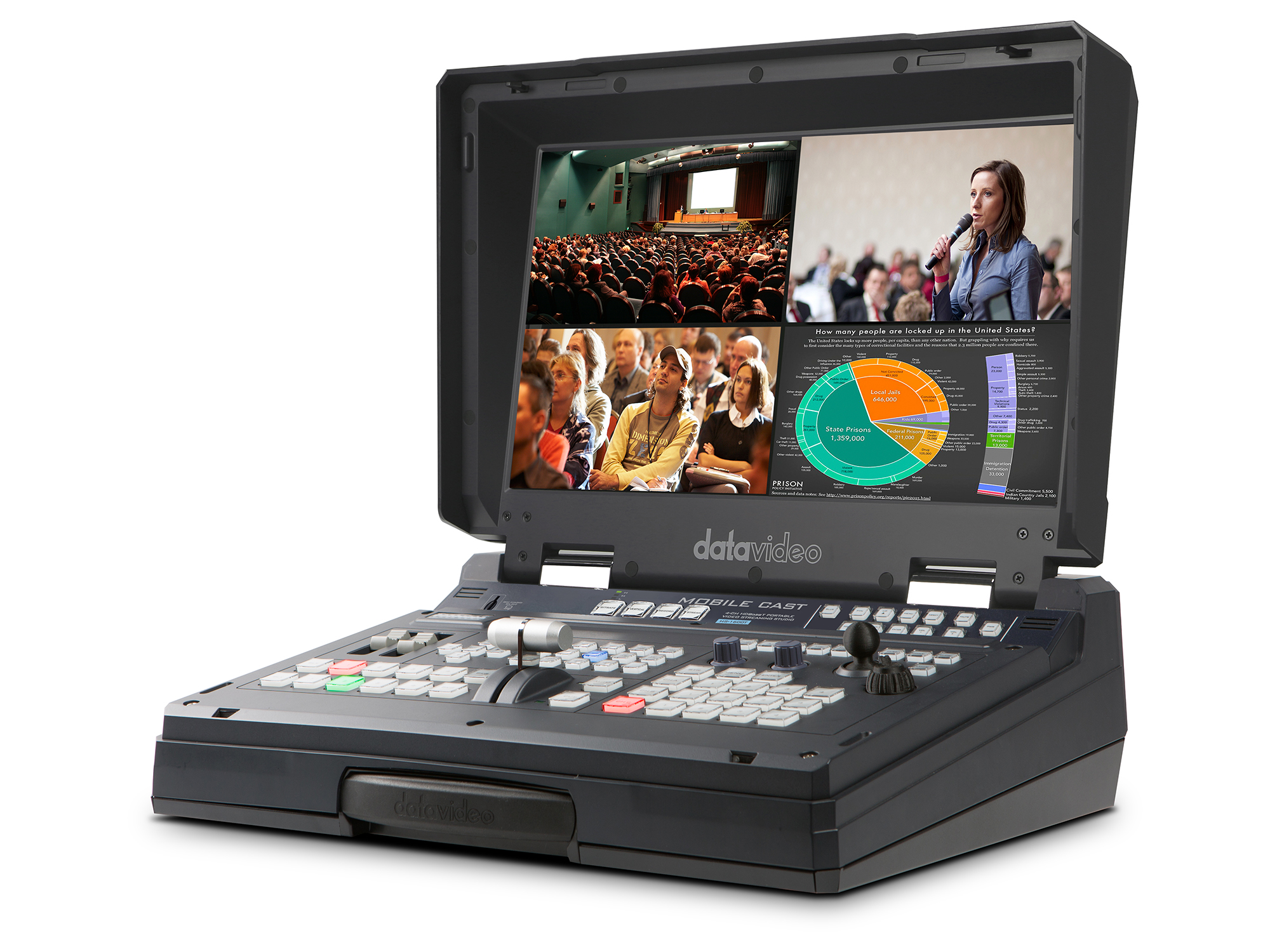Datavideo HS-1600T MK II 4-Channel HD/SD HDBaseT Portable Video Streaming Studio