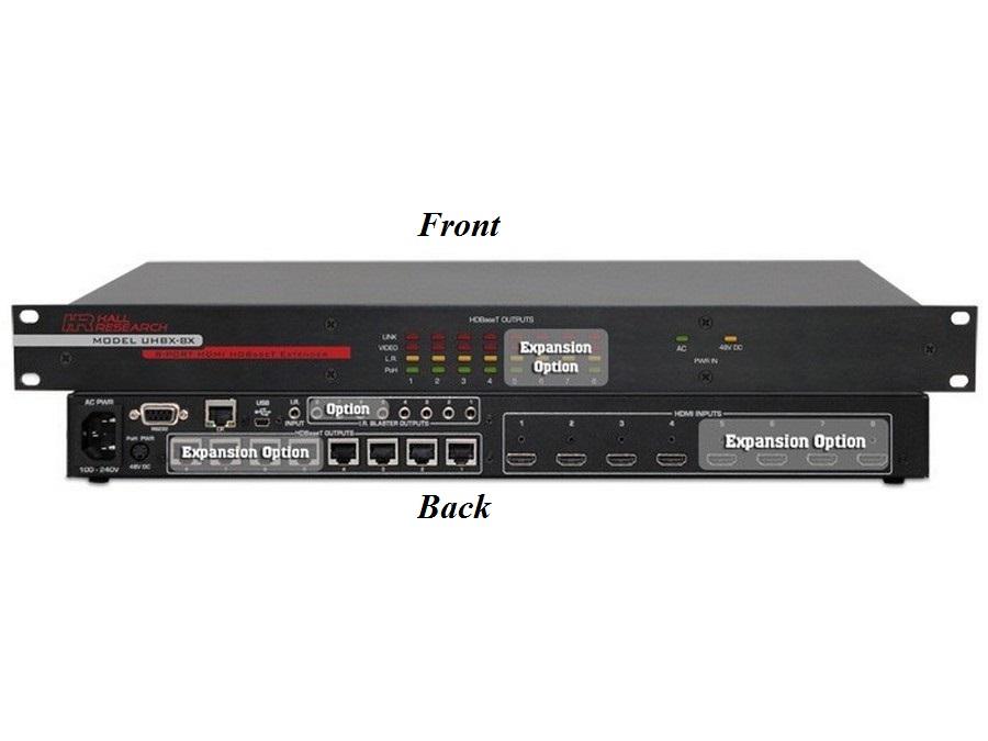 Hall Research UHBX-4X HDMI Multi-Port Extender (Sender) with HDBaseT