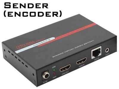 Hall Research HHD264-S-PD HDMI over LAN Extender (Sender) with/PoE