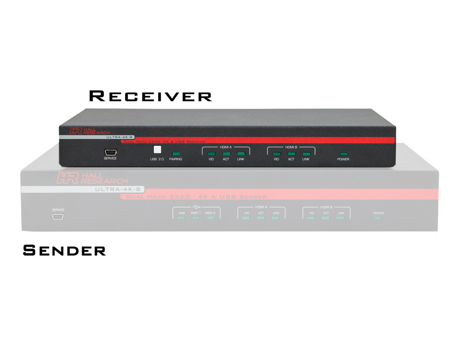 Hall Technologies ULTRA-4K-R Dual-Head HDMI and USB 2.0 KVM Extender (Receiver)