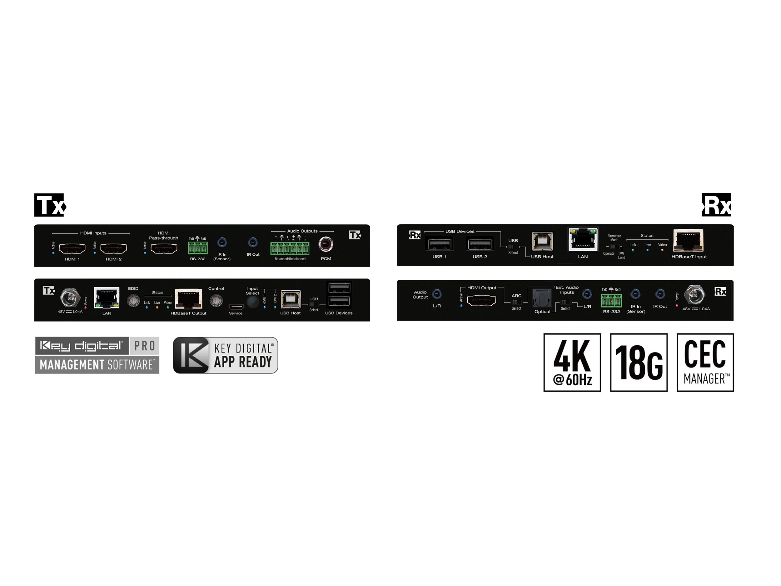 Key Digital KD-XPS22U 4K 18G Smart Extender Kit