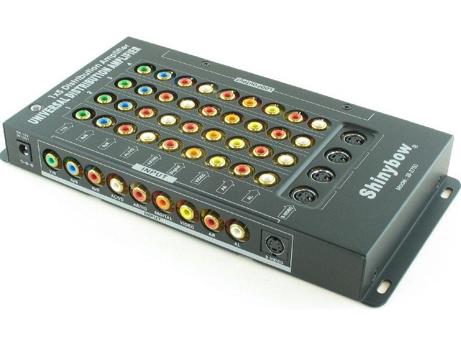 composite video multiviewer composite video multiviewer