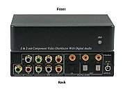 A-NeuVideo Component Video Amplifiers