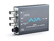 AJA Audio and Accessories