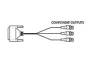 AJA Component Video Cables