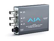 AJA Component Video Converters