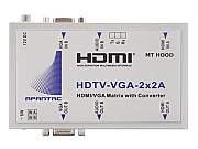 Apantac HDMI Switchers