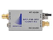 Apantac 3G/HD/SD-SDI Extenders