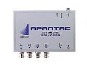 Apantac Composite Video Converters