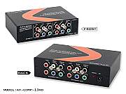 Atlona Component Video Amplifiers