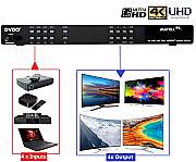 DVDO HDMI Matrix Switchers