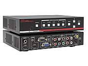 Hall Technologies HDMI Video Converters