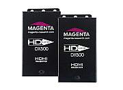 Magenta Research HDMI Extenders