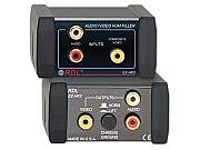 RDL Converters and Scalers