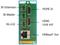 Apantac OG-HDBT-EAPx-RM 1x HDMI Input/1x HDMI Loop Out/1x RJ-45 Output Rear Module